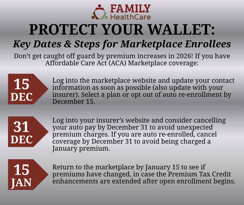 Family - 🚨 PROTECT YOUR WALLET: Marketplace Coverage Alert 🚨 Don’t get ...