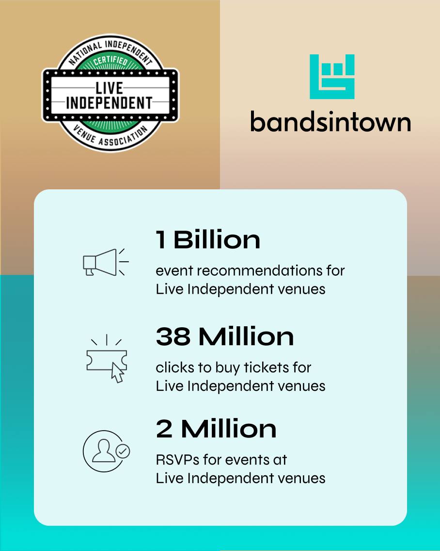 Picture Idea: Bandsintown