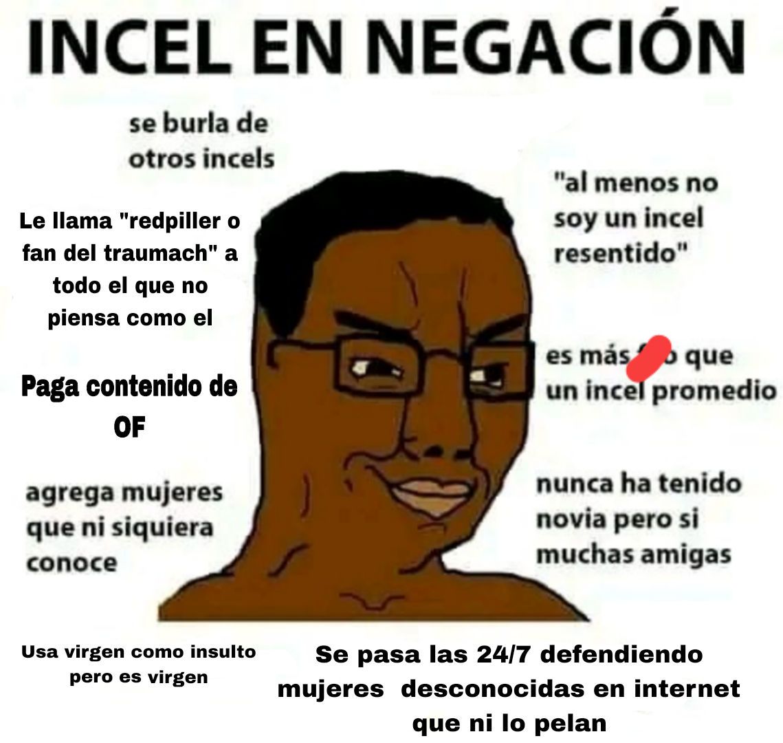 La paradoja del Simp (Incel en negación) | Facebook