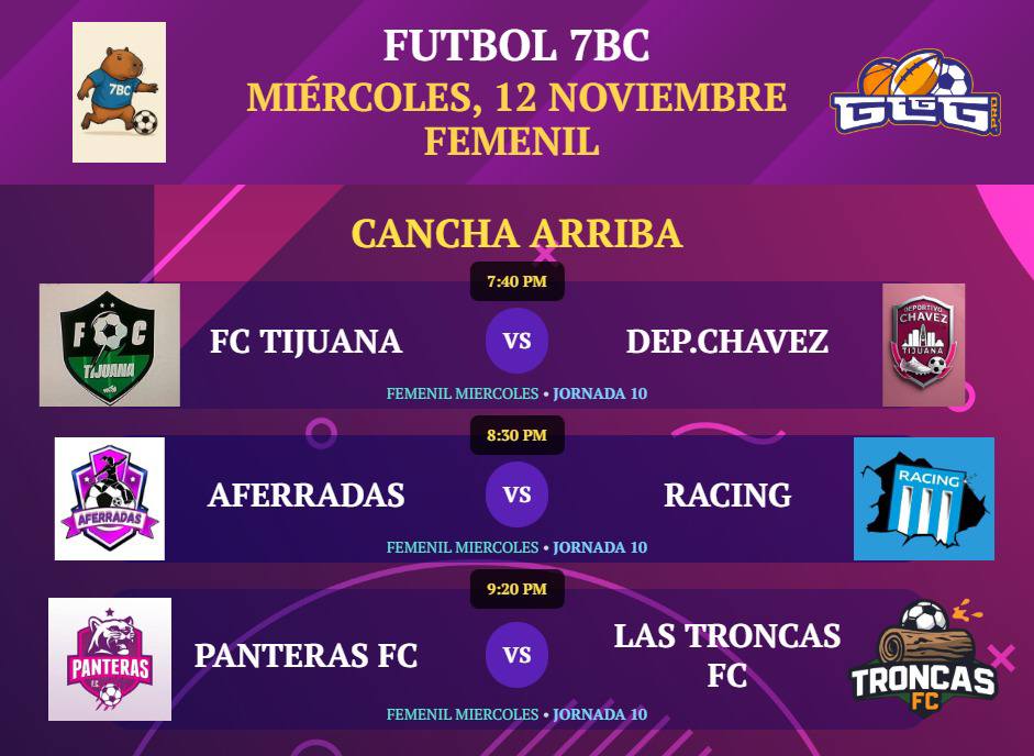 Fútbol 7BC - Fútbol 7BC added a new photo.