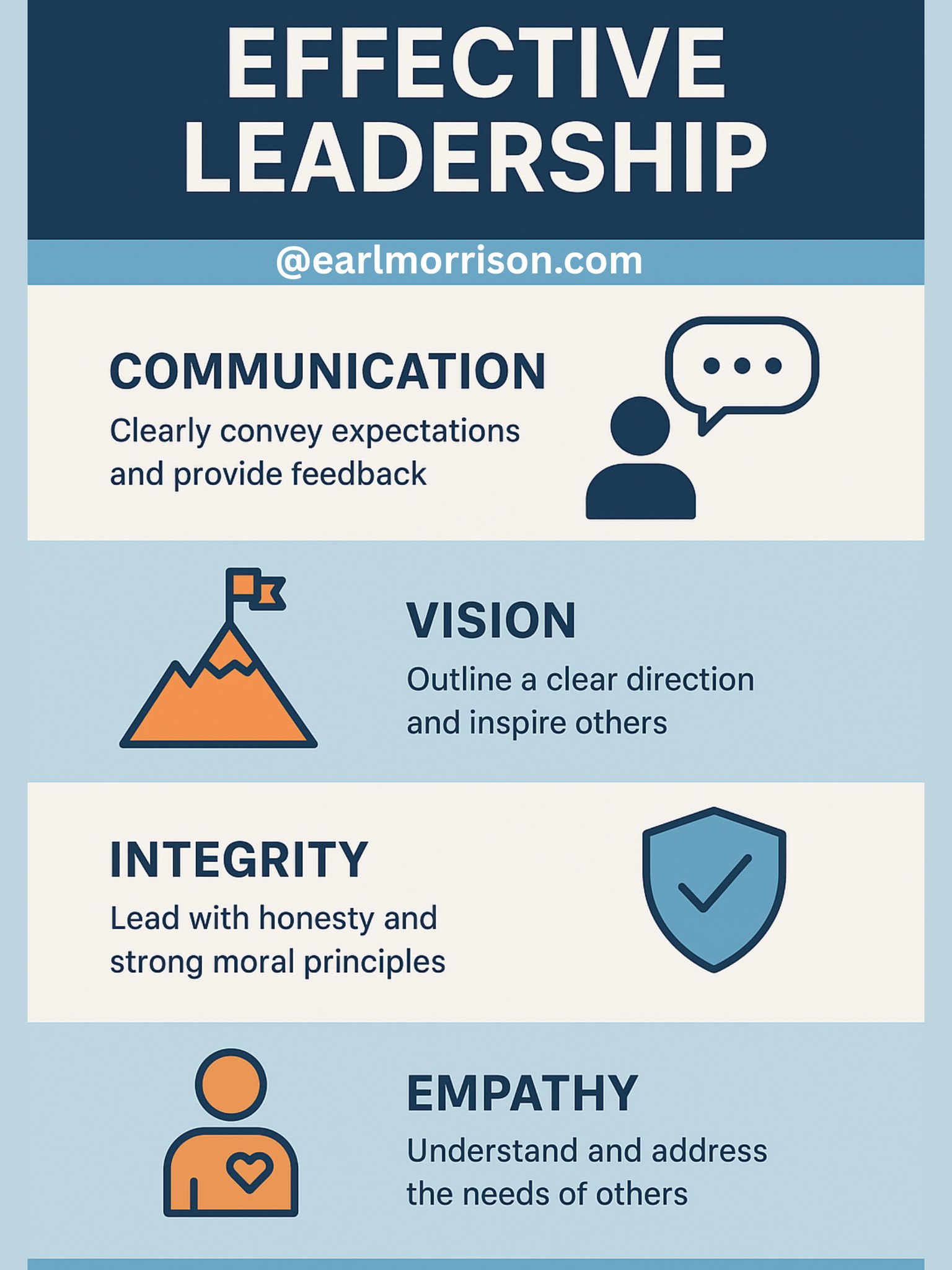 Great leaders don’t just manage—they inspire. 💡 They communicate ...