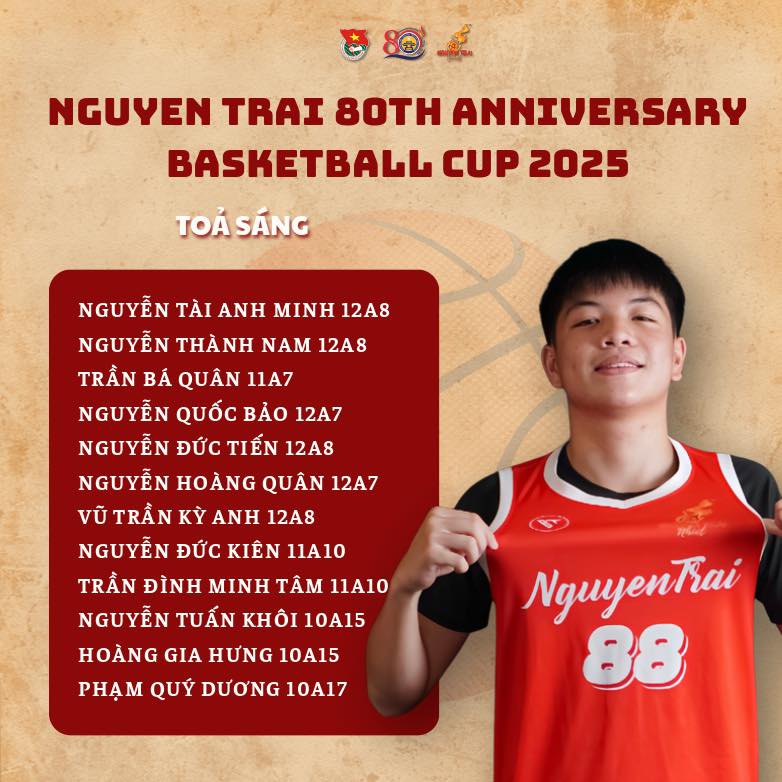 NTBT - Nguyen Trai... - NTBT - Nguyen Trai Basketball Team