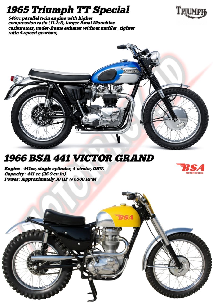 🇬🇧🚨 Classic British Legends 🚨🇬🇧 If you could choose just one