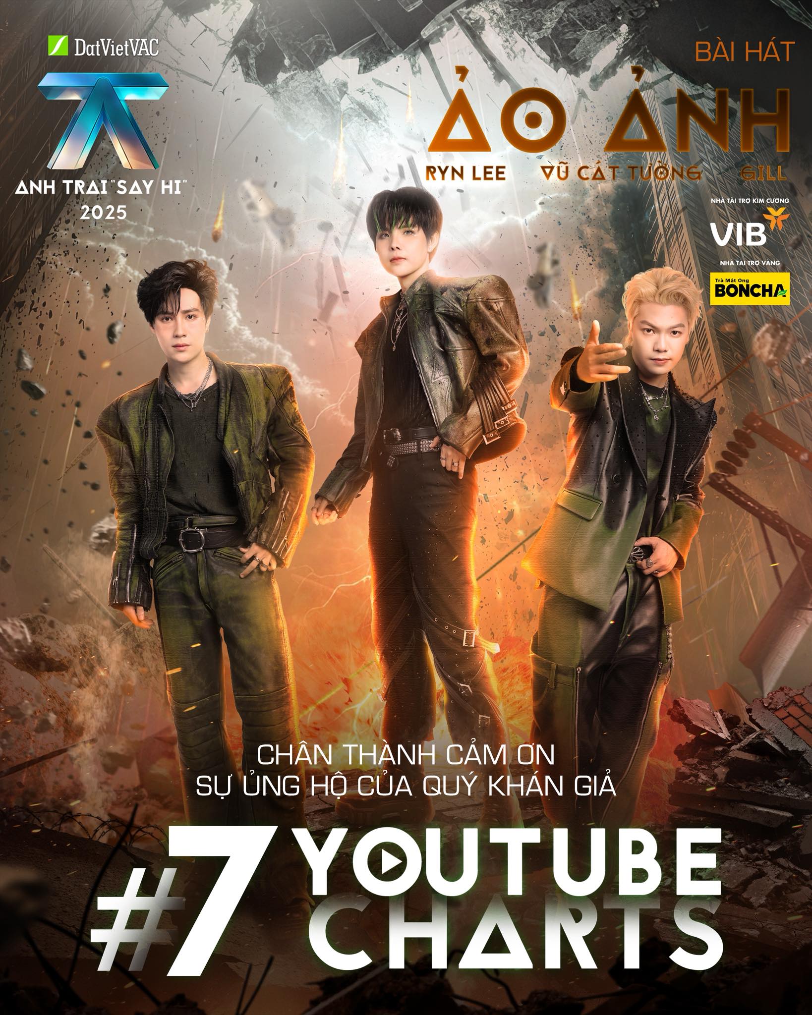 Anh - Ảo Ảnh đã vào TOP 7 rồi nè cả nhà mình ơi! Xin chân thành cảm ơn ...