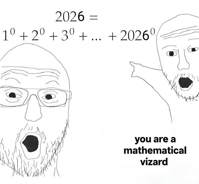 Physics & Chemistry | Facebook