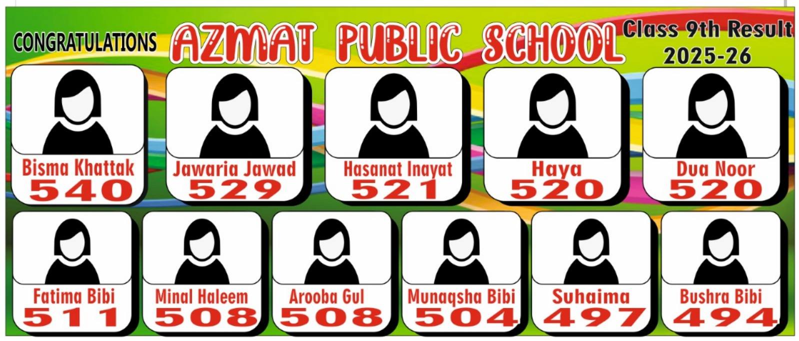 Azmat Public School Dak Ismail Khel