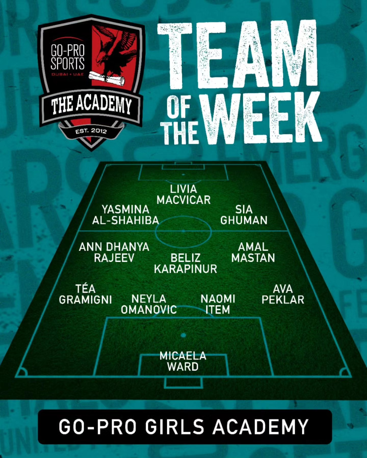 Go - THE GO-PRO ACADEMY GIRLS TEAM OF THE WEEK! Congratulations to you ...