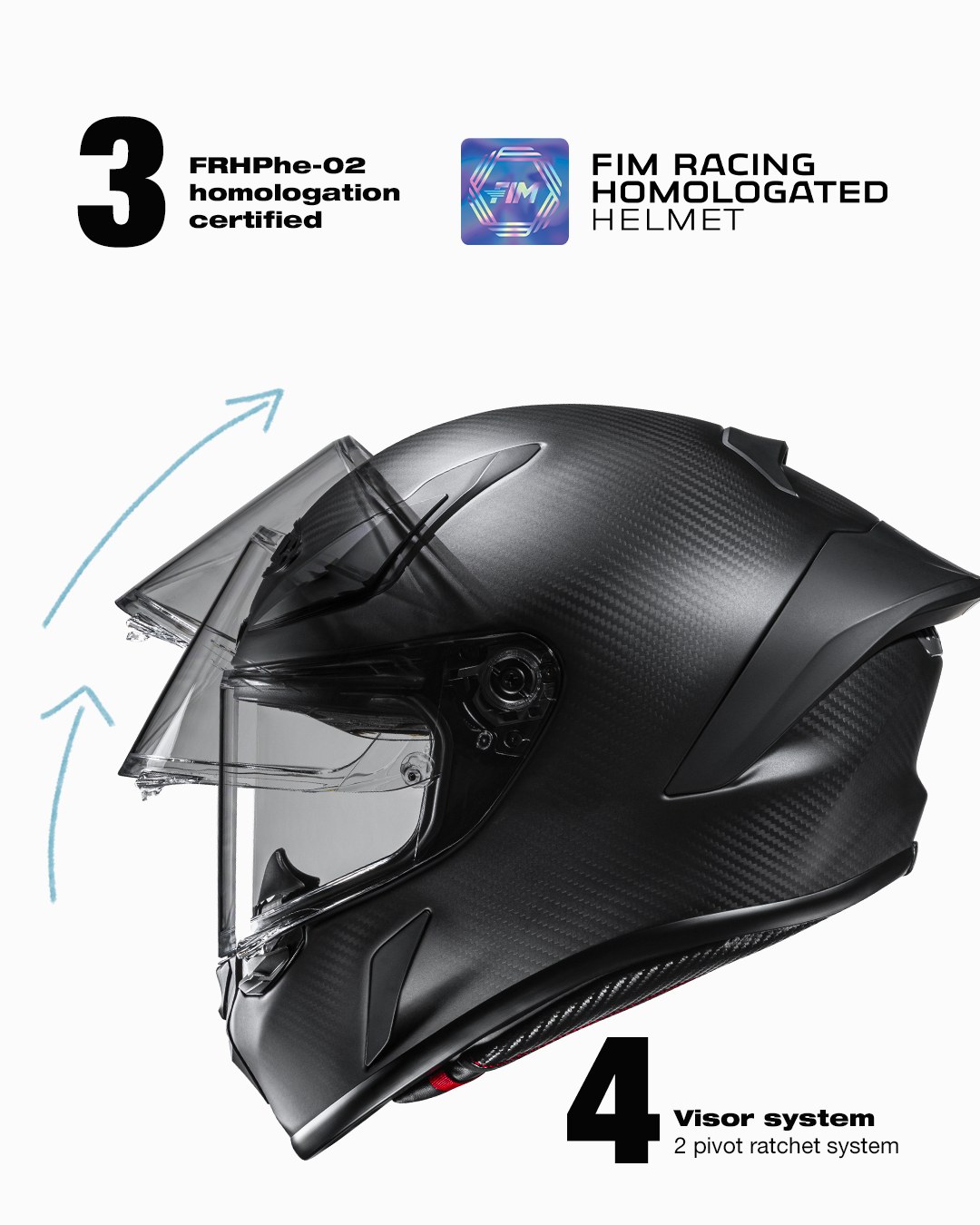 hjc fim helmet RPHA 1 V2 CARBON QUARTARARO LE MANS III RACING MOTORCYCLE  HELMETS EUROPE and MotoAmerica HJC RPHA 72 Full Face