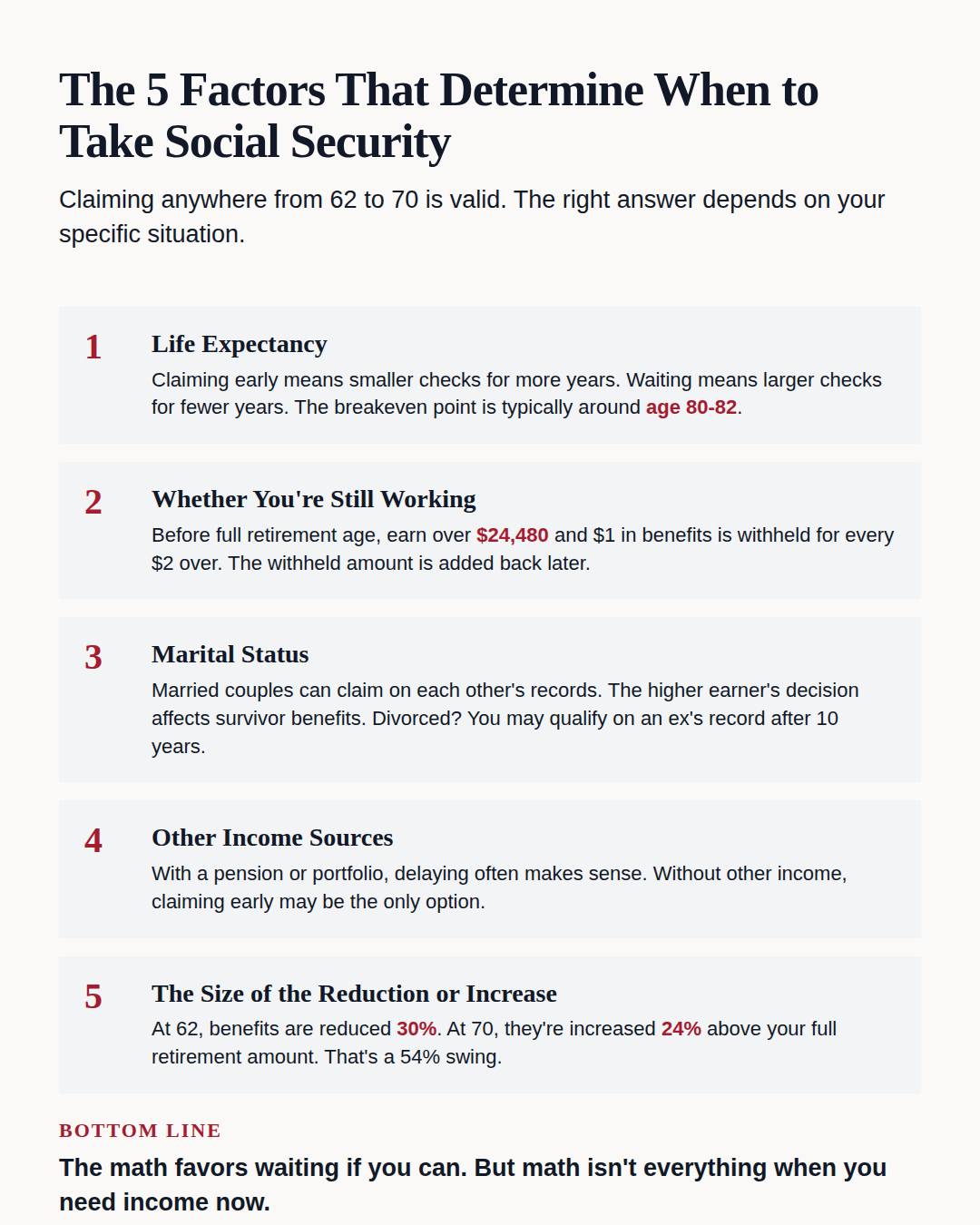 The Ways - There's no single right age to claim Social Security. The ...