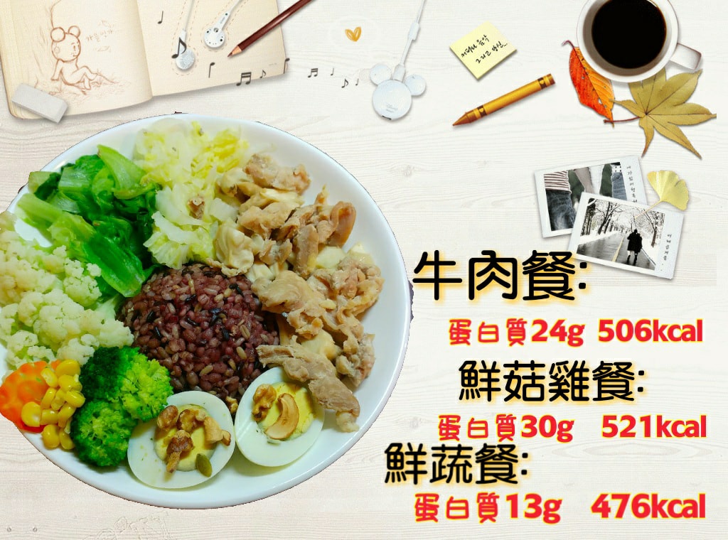 保持良好運動習慣 搭配乾淨的飲食 是維持身材的不二秘訣 貓go燒鍋燒 輕調味水煮餐專賣 Facebook