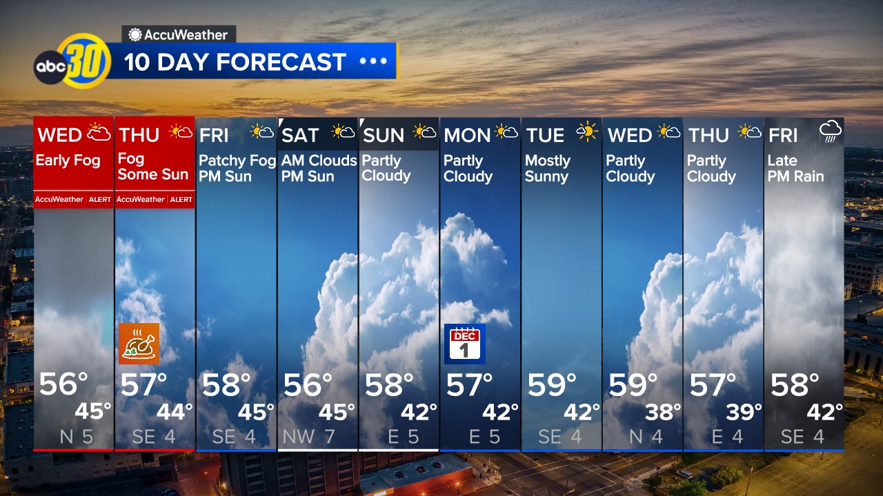 An Accuweather Fog Alert continues... - Kevin Musso ABC30 | Facebook