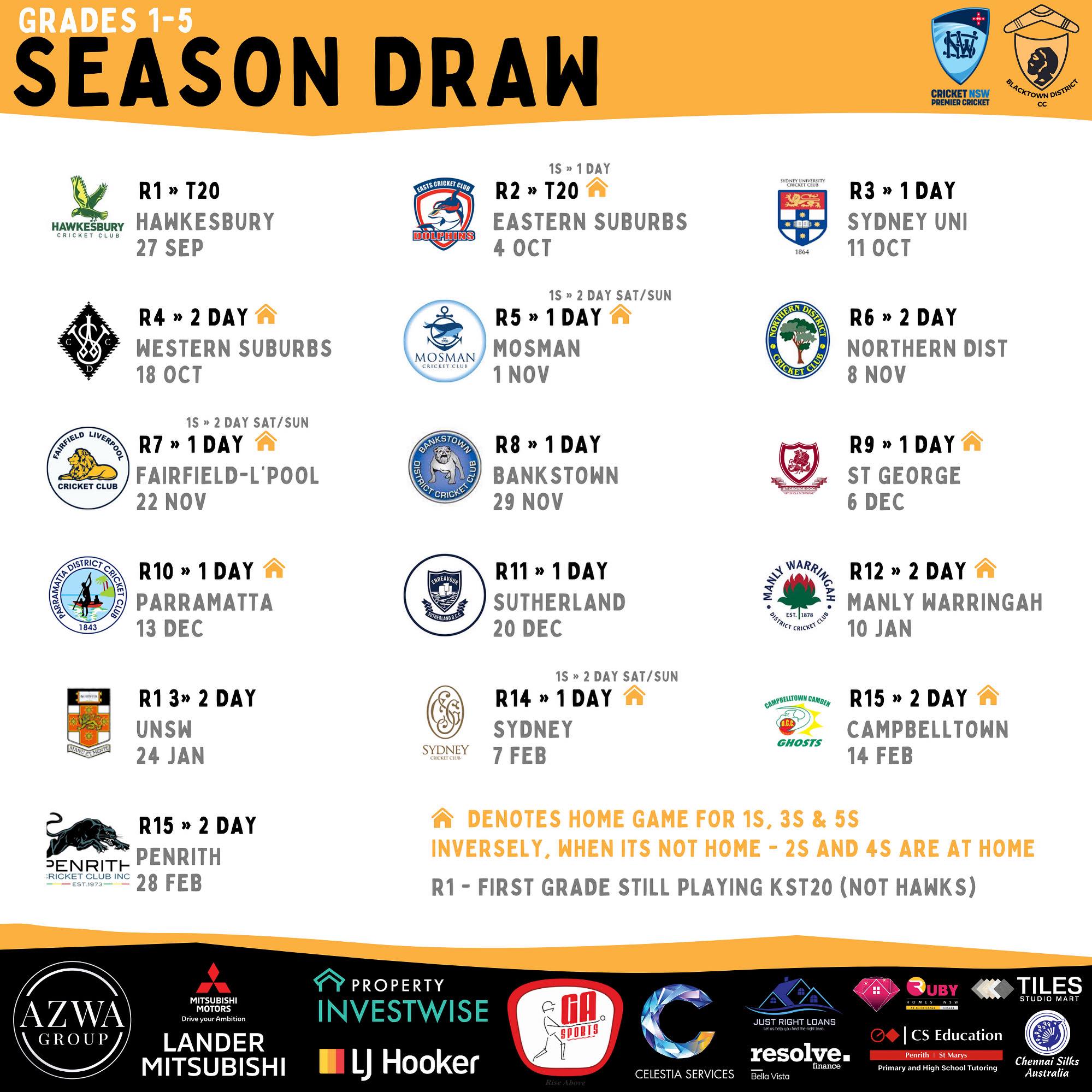 🏏 Here is Blacktown’s draw for the... - Blacktown Cricket | Facebook