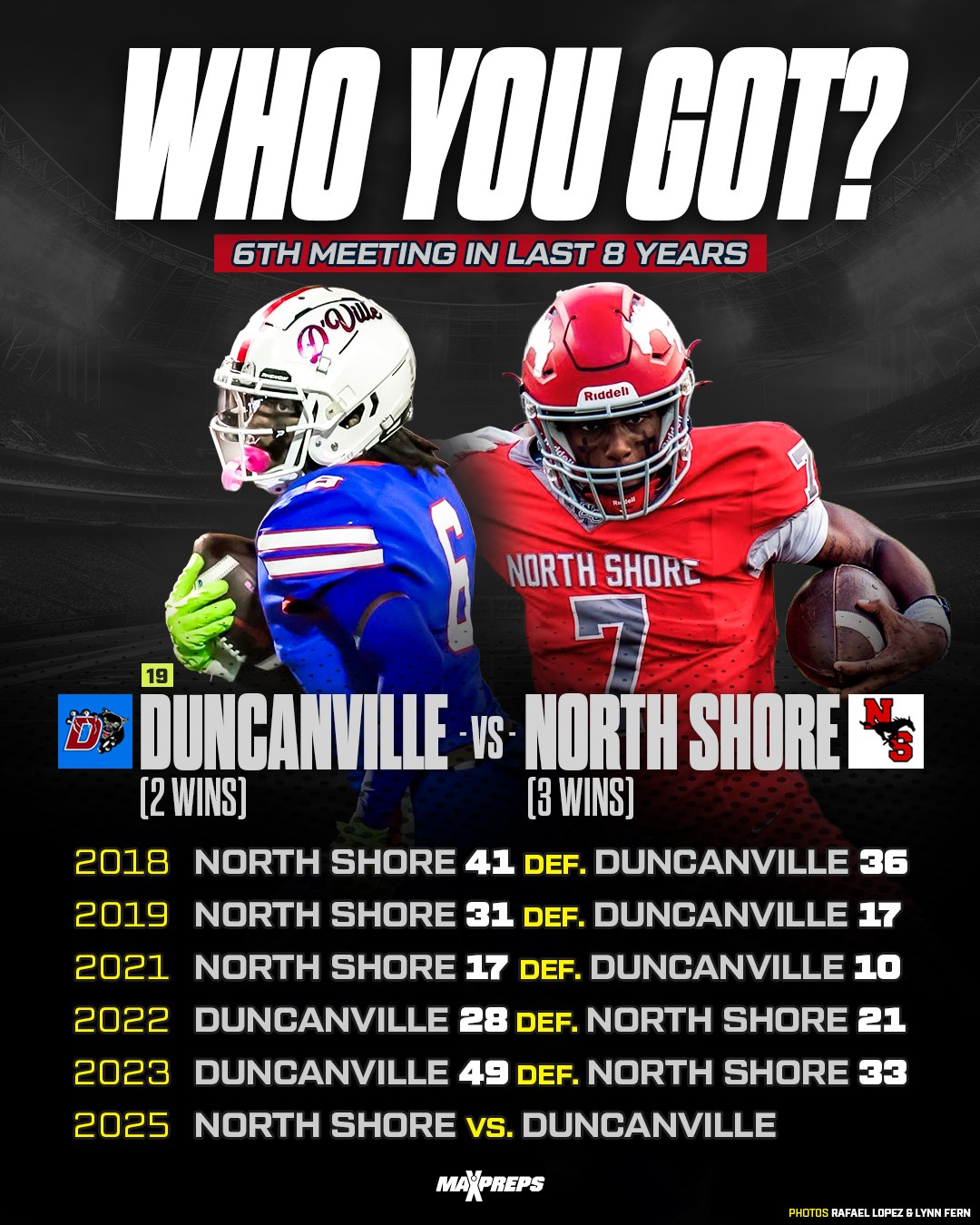 MaxPreps - No. 19 Duncanville (TX) and North Shore (TX)... | Facebook
