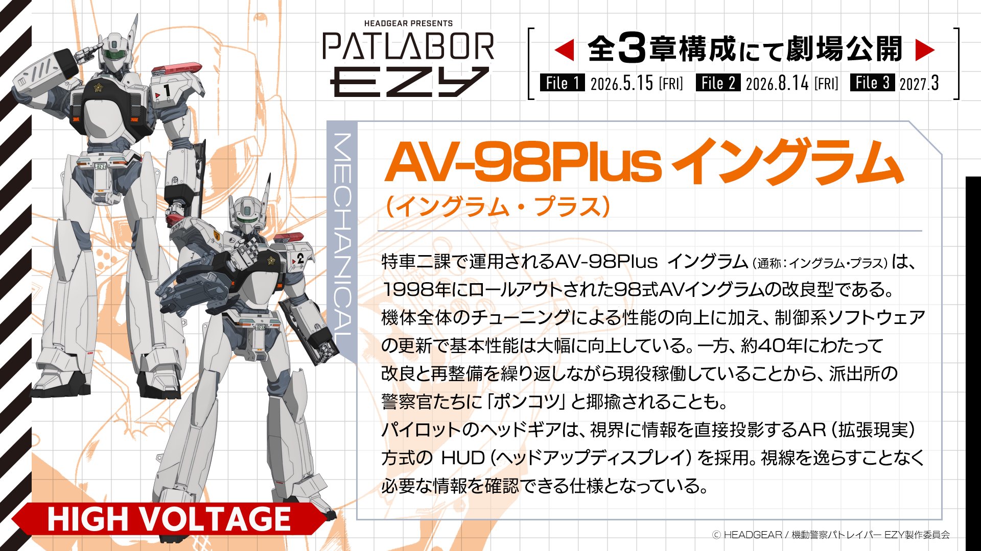 UPCOMING ANIME ] Headgear presents: Mobile Police PATLABOR EZY 