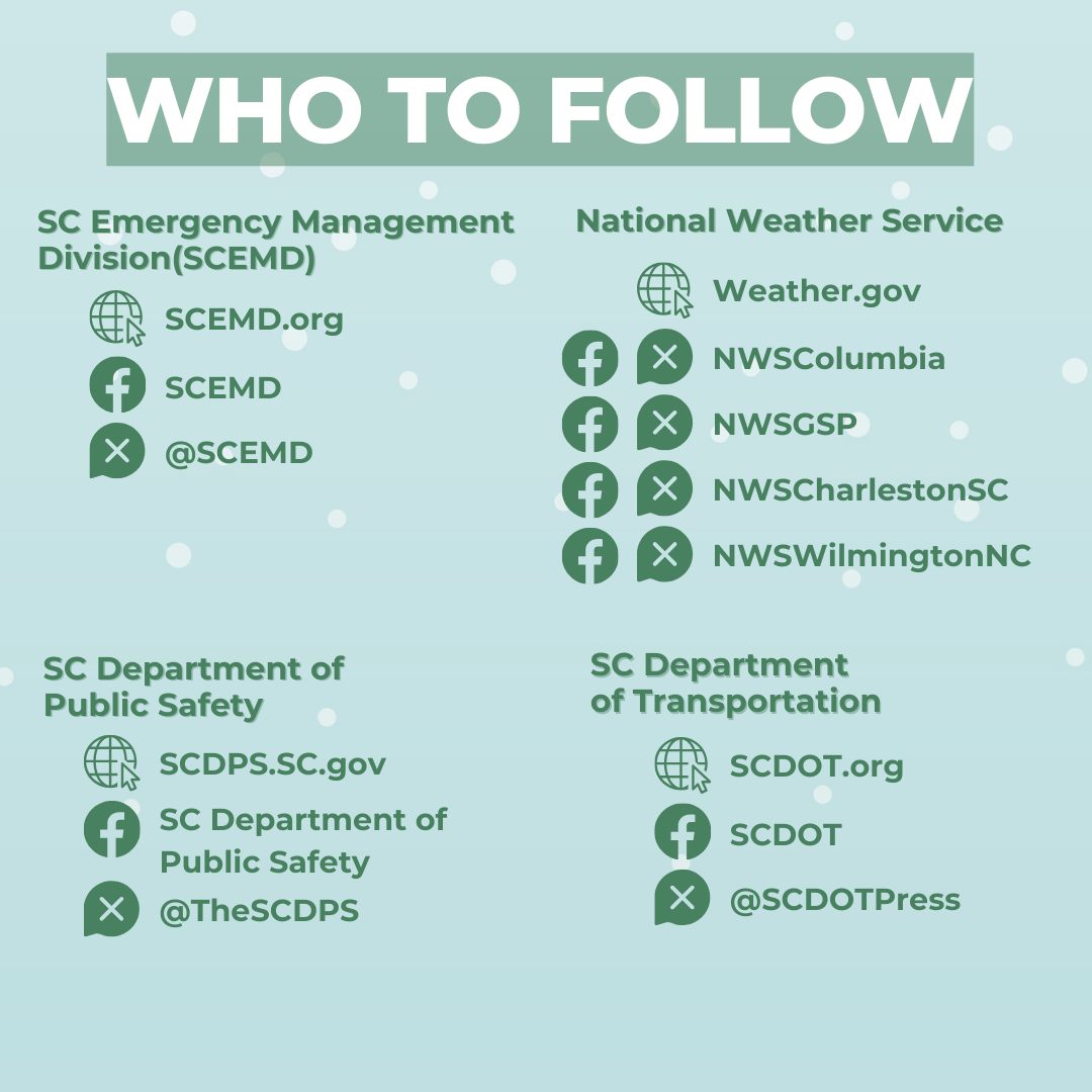 South... - South Carolina Emergency Management Division