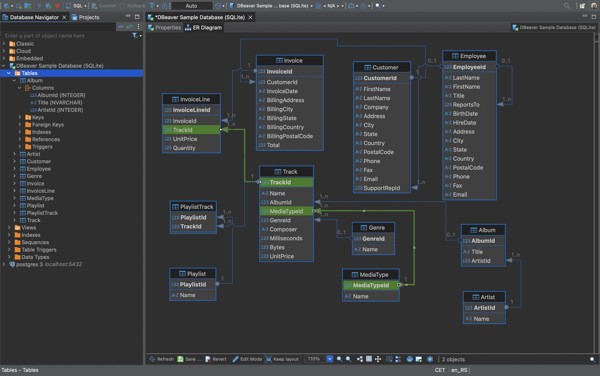 Code toàn bug - Một công cụ database tool and SQL client... | Facebook