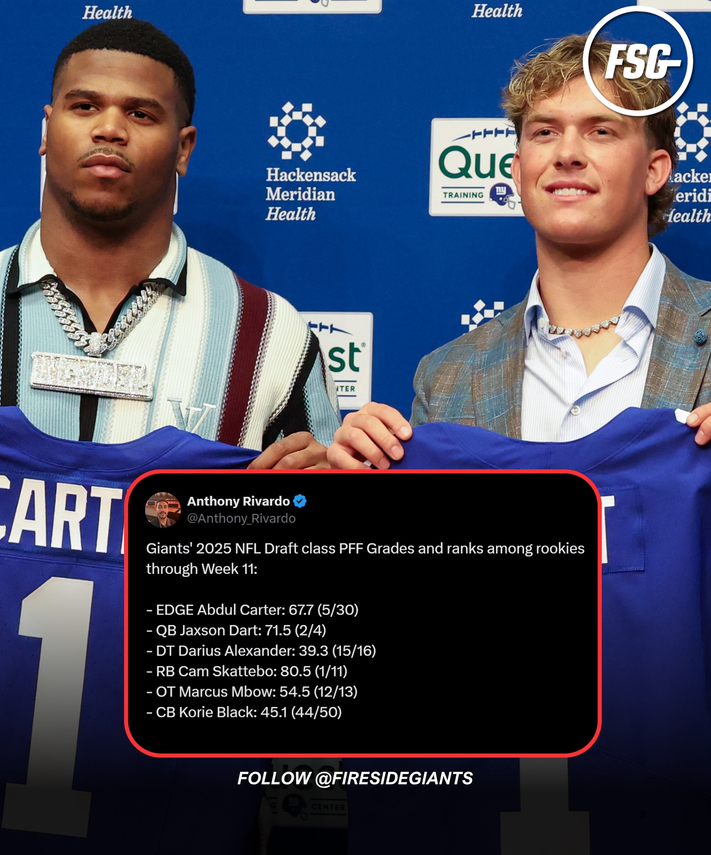 Fireside - How would you grade the Giants’ rookie draft class so far?🤔⬇ ...