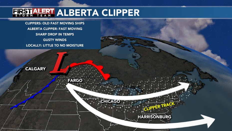 Meteorologist - We have three Clippers on the way, so what exactly is ...