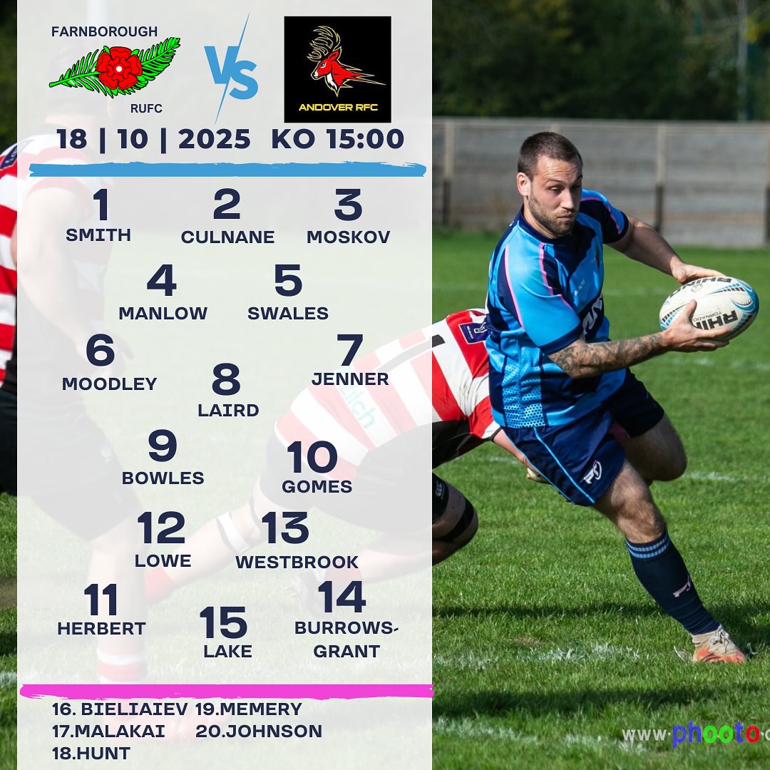Farnborough Rugby Union Football Club | Farnborough
