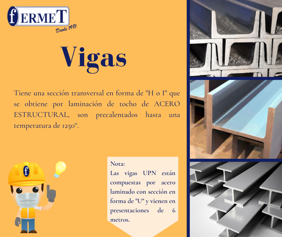 Fermet SRL. - ¡LES PRESENTAMOS NUESTRAS VIGAS! Cuenta con...