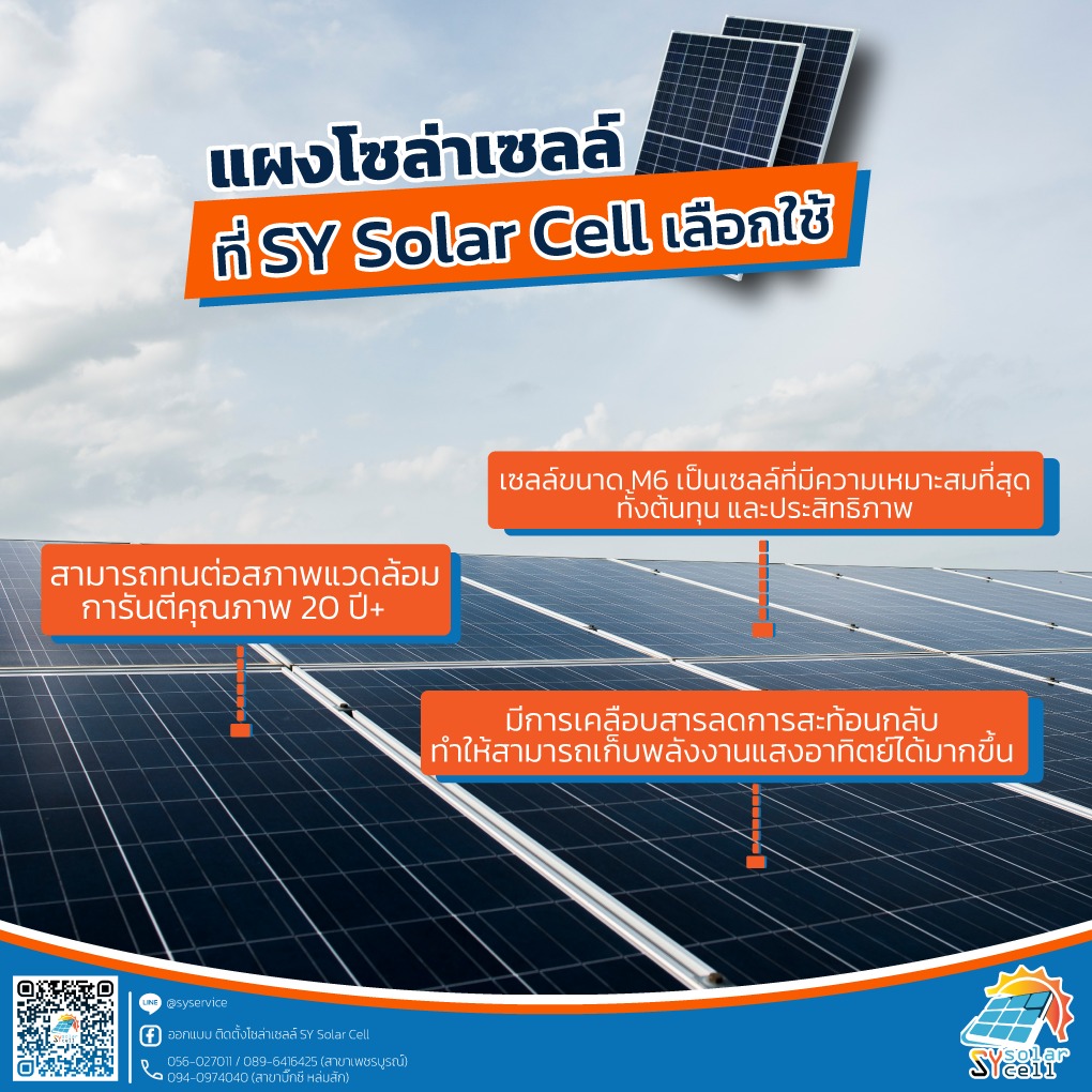 แผงโซล่าเซลล์ที่... - ออกแบบ ติดตั้งโซล่าเซลล์ SY Solar Cell | Facebook