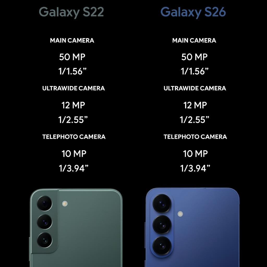 Psifiako Media - Samsung Galaxy S26 Ultra Outrage! Four... | Facebook