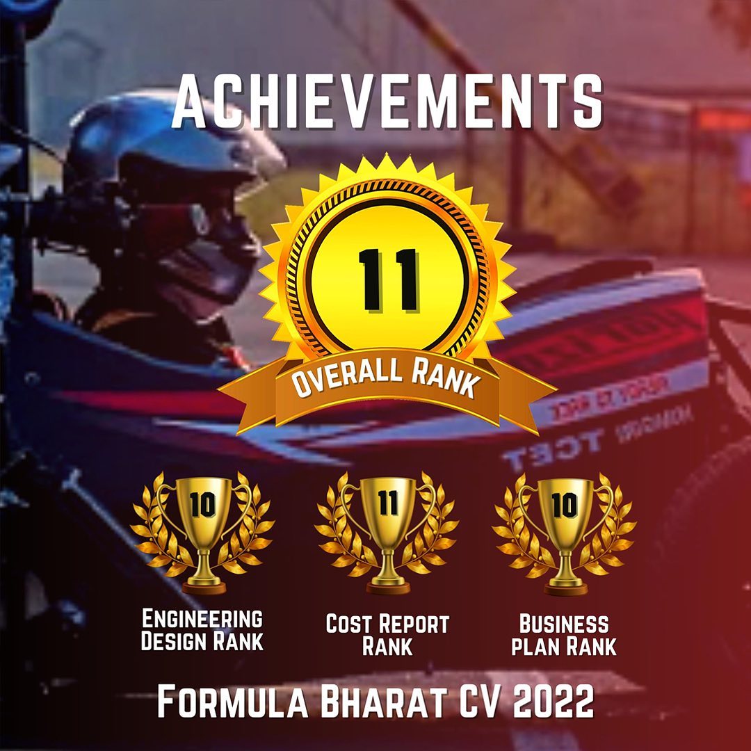 The team began in 2018 without any... - Eclipse Racing India