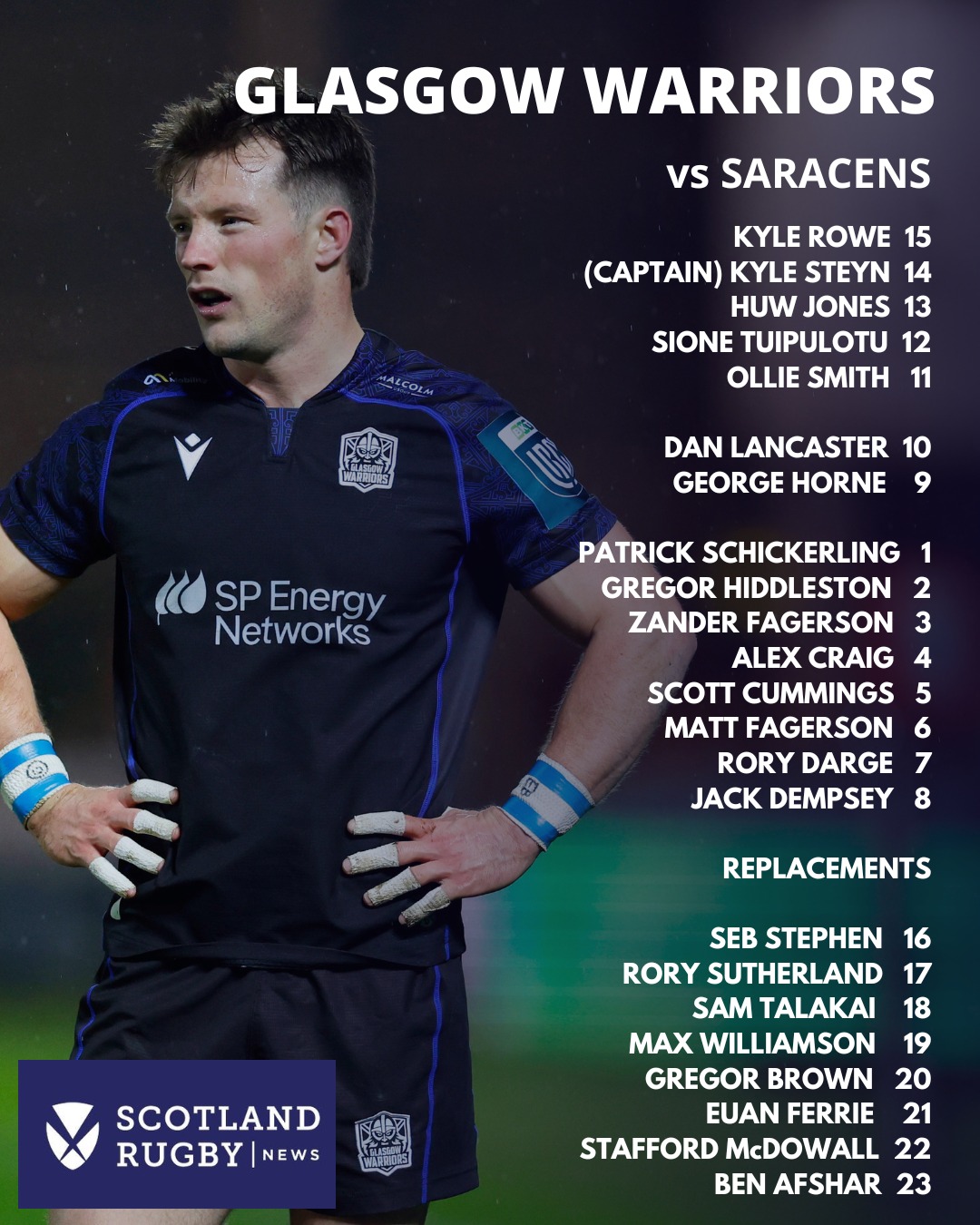 Scotland Rugby Supporters | 🚨 TEAM ANNOUNCEMENT 🚨 | Facebook