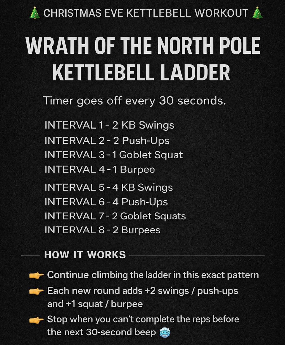 No-Frills 300 KB Challenge Workout... - Kettlebell Basics | Facebook