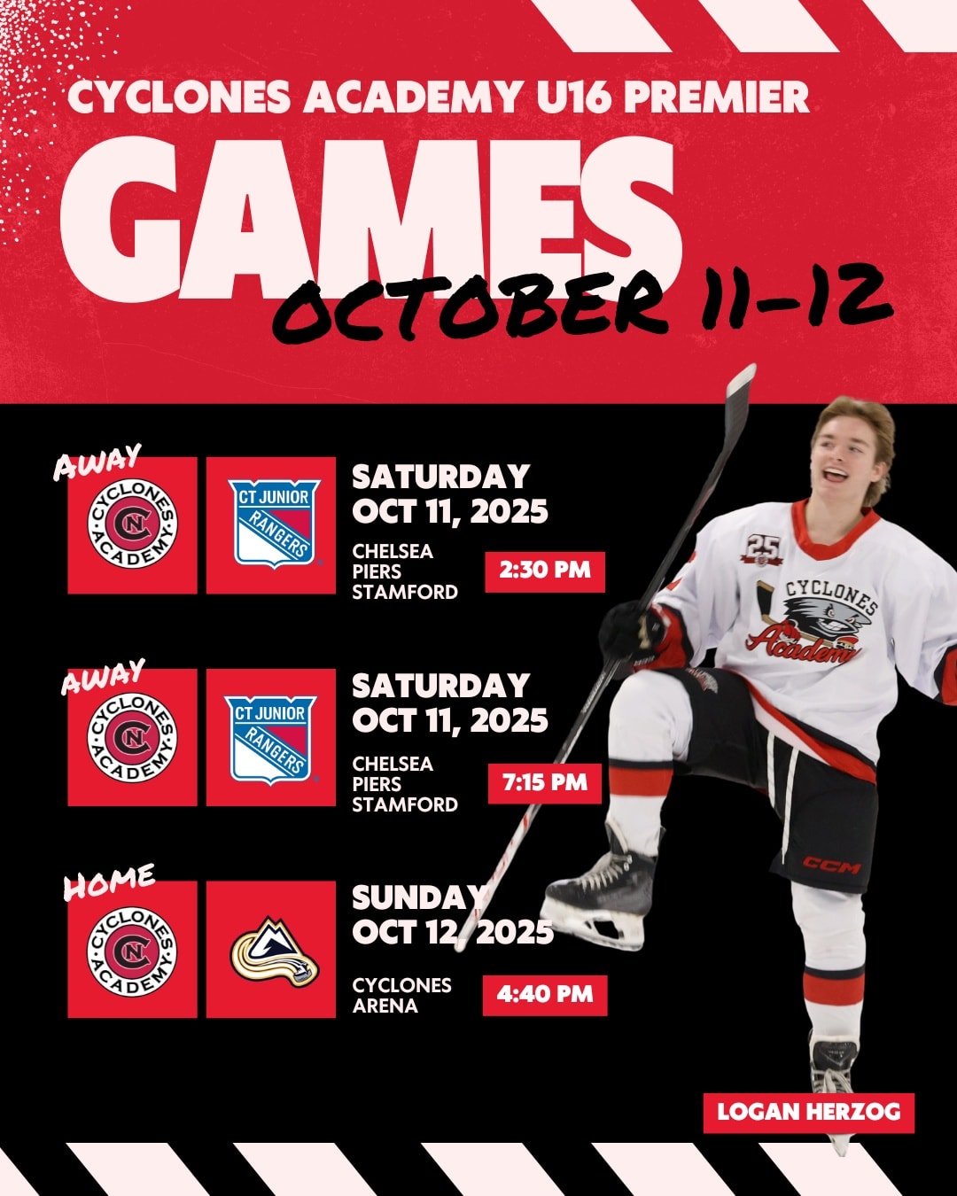 Northern Cyclones