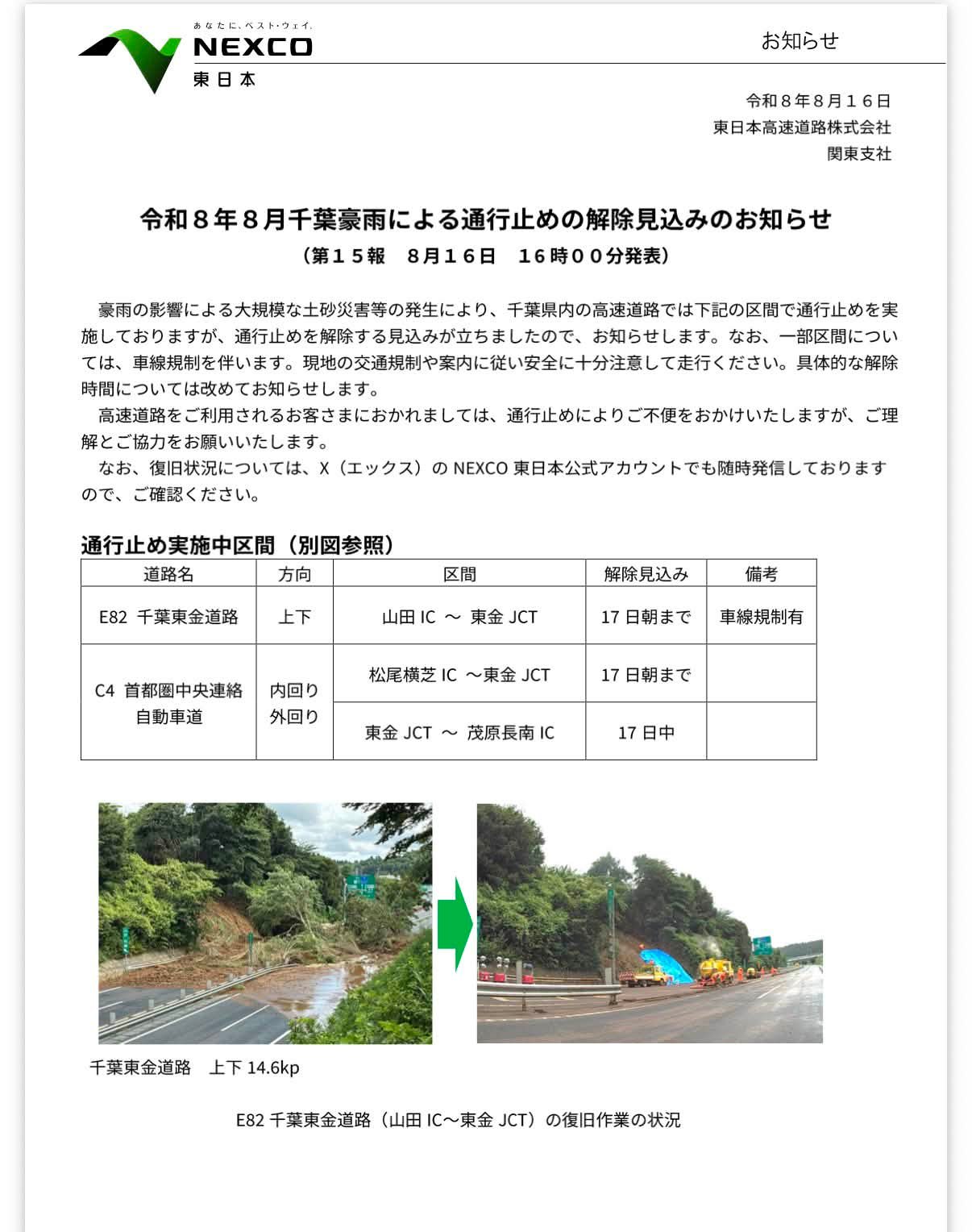 ネクスコ 東日本 通行止め