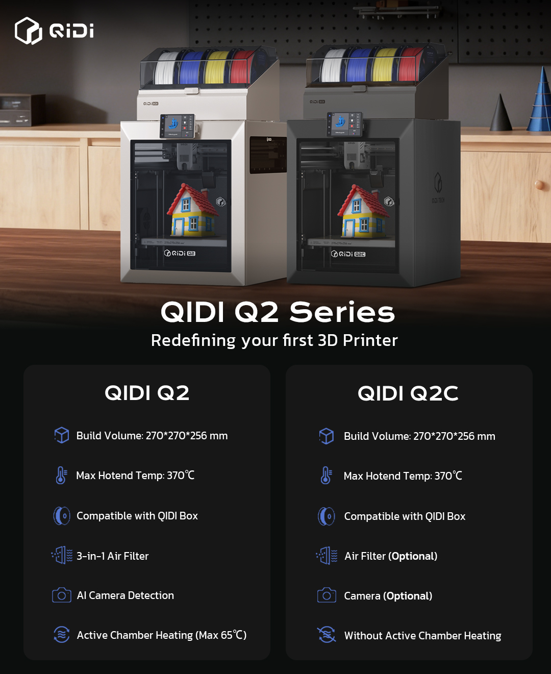QIDI TECH - Curious about the differences in the Q2... | Facebook