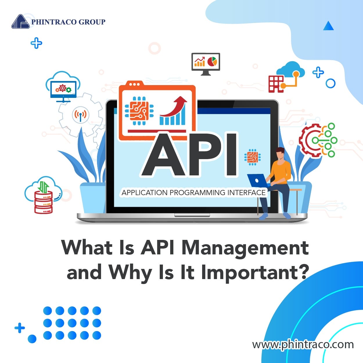 Phintraco Group - Apa itu API Management dan mengapa...