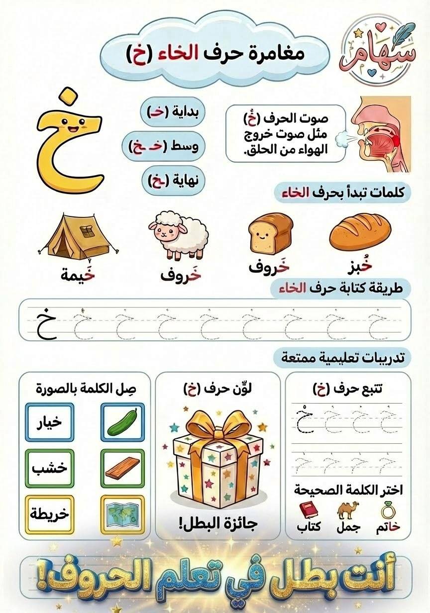 د. ربيحة عبيد - اللهم بارك #تطبيقات_متربصاتي في ورشة... | Facebook