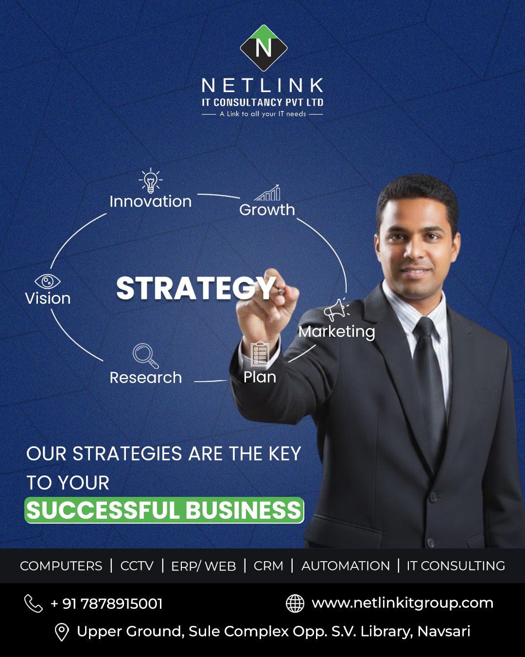 Netlink it Consultancy Pvt. Ltd. | Navsari