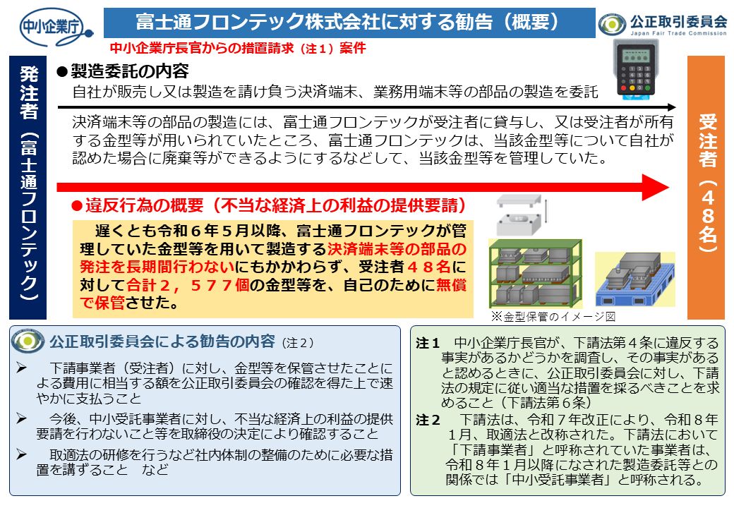 おまとめページ 取引ページ まとめ専用ページ 専用取引 まとめ 専用 ZX