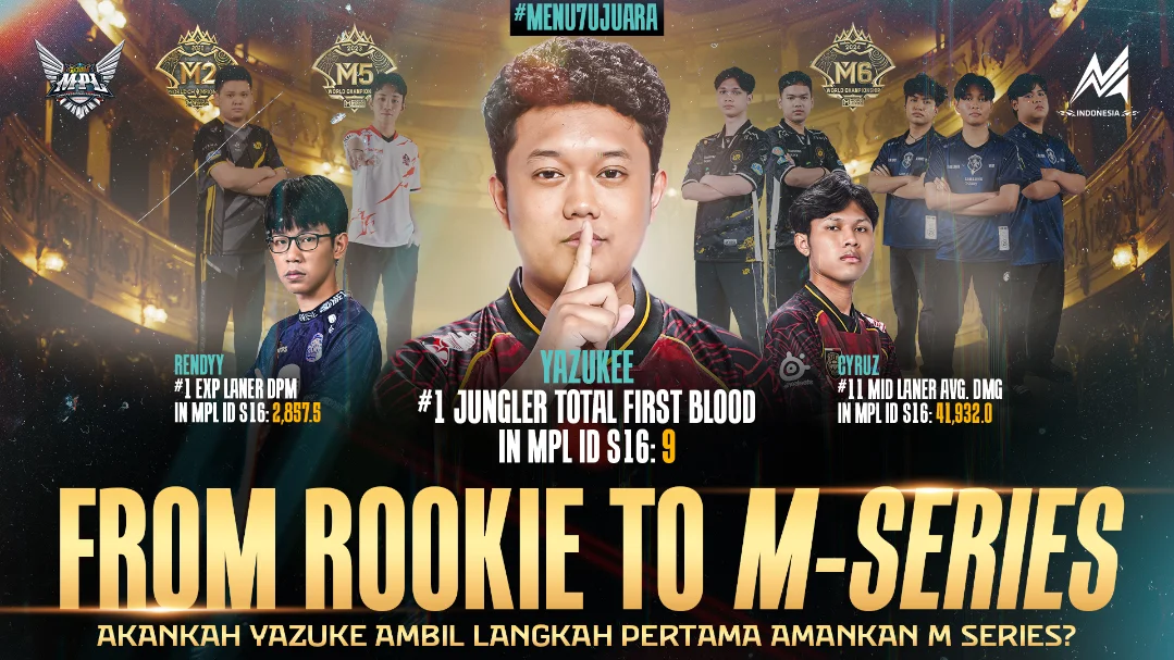 MPL - Pertarungan menuju M Series bukan hanya milik para veteran atau ...