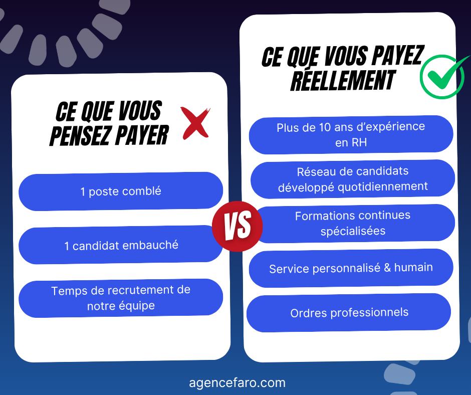 Agence - 𝗔𝘃𝗲𝗰 𝗻𝗼𝘂𝘀, 𝗹𝗲 𝘀𝗲𝗿𝘃𝗶𝗰𝗲 𝗱𝗲 𝗰𝗵𝗮𝘀𝘀𝗲 𝗱𝗲 𝘁𝐞̂𝘁𝗲 𝘃𝗮 𝗯𝗶𝗲𝗻 𝗮𝘂-𝗱𝗲𝗹𝐚̀ 𝗱𝘂 ...