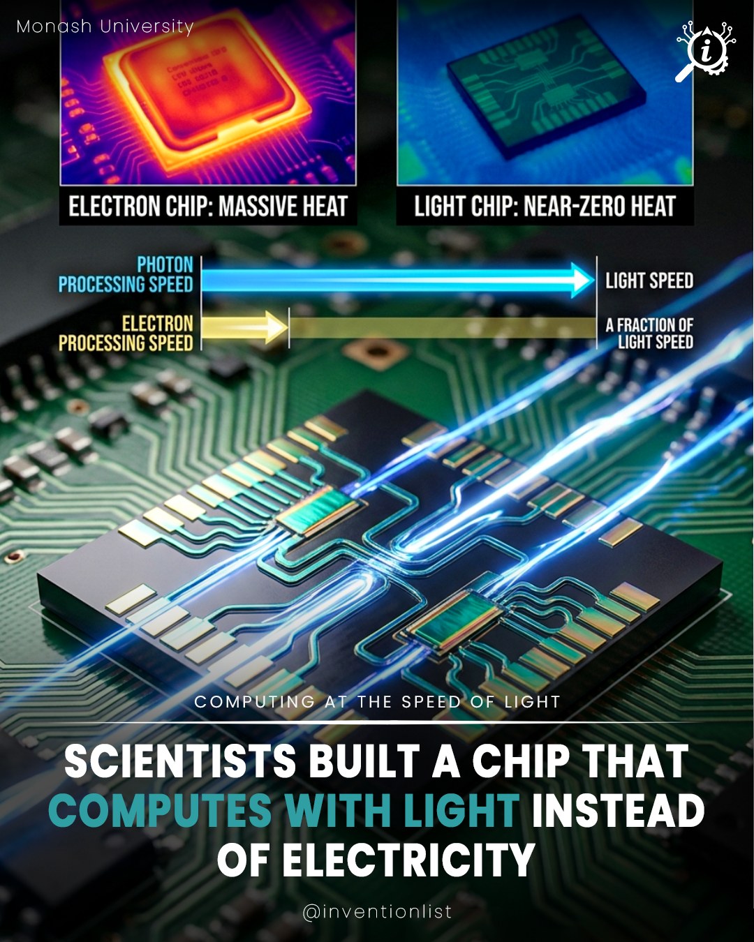 Sandia physicists supercharge LED light control 💡 When a team of