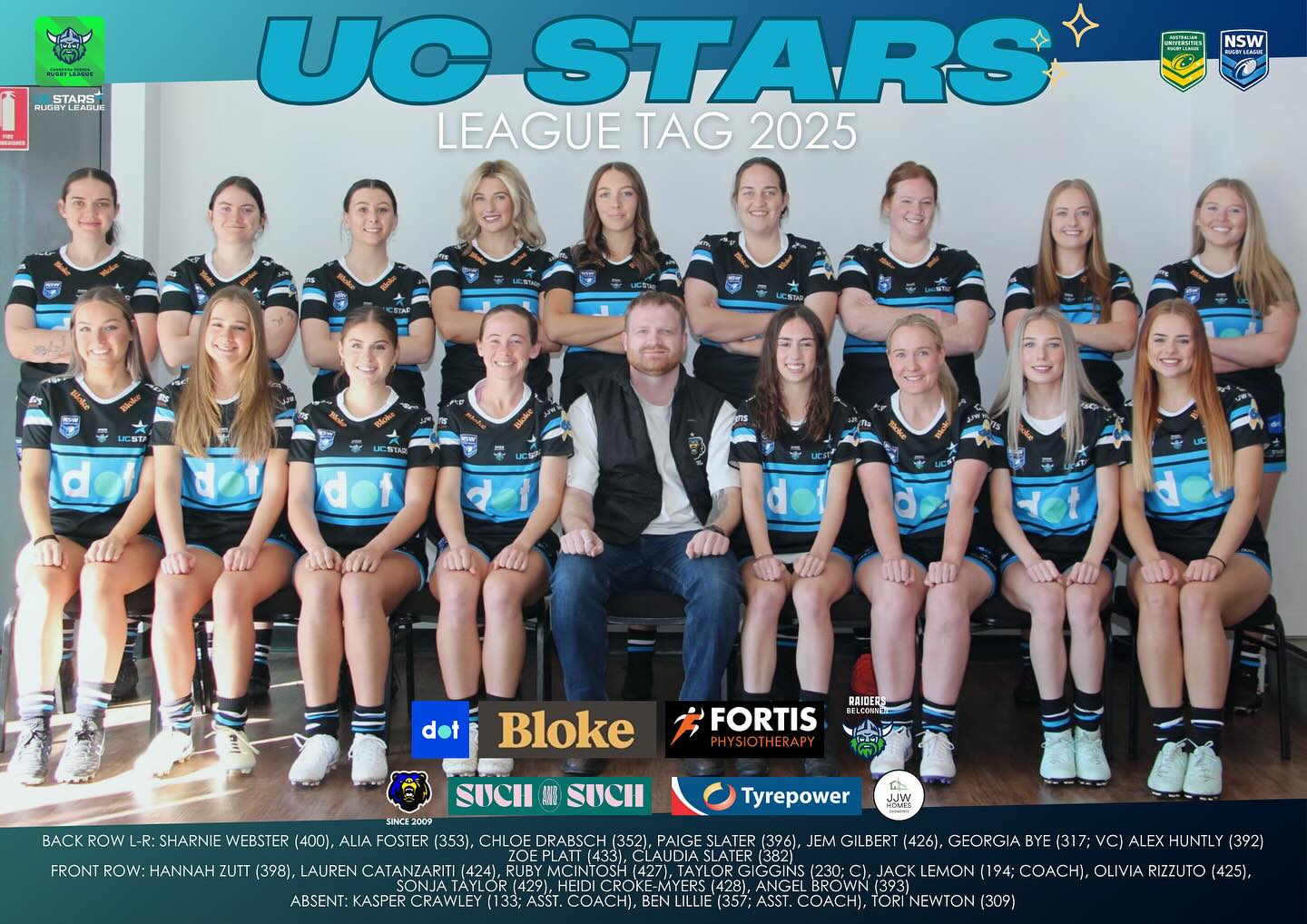 UC Stars Rugby... - UC Stars Rugby League Football Club