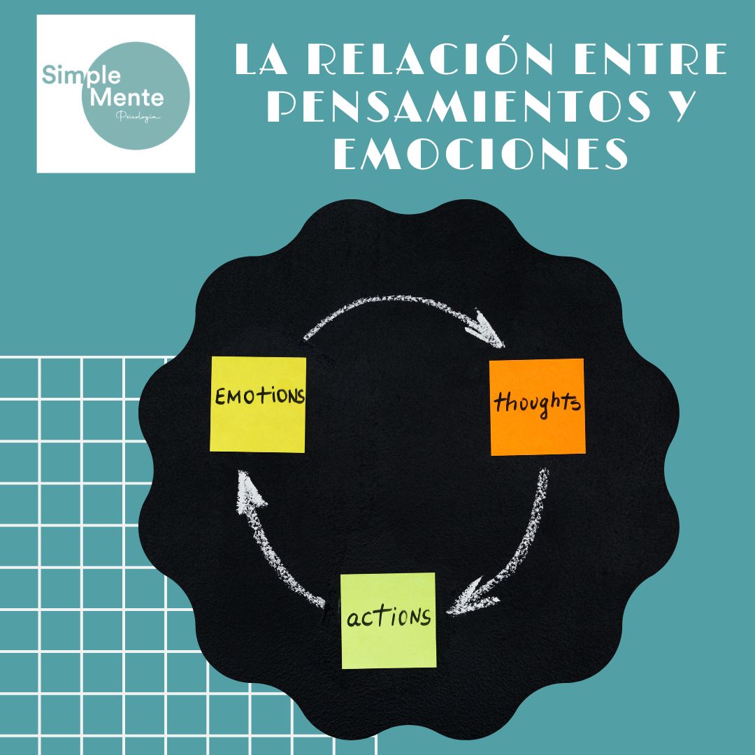 🧠💭¿Sabías que nuestros... - Simple Mente Psicología