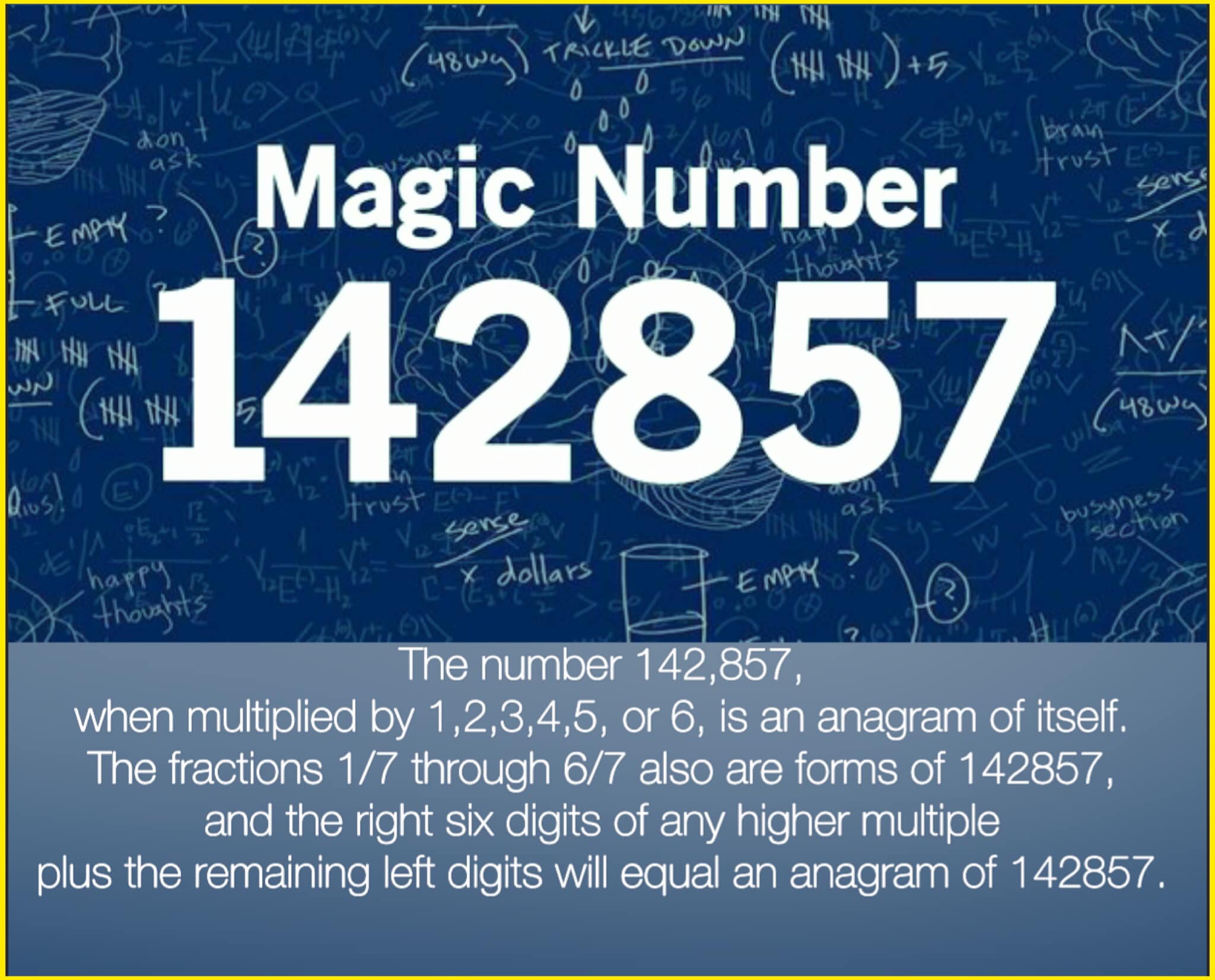 What is a cyclic number like 142857
