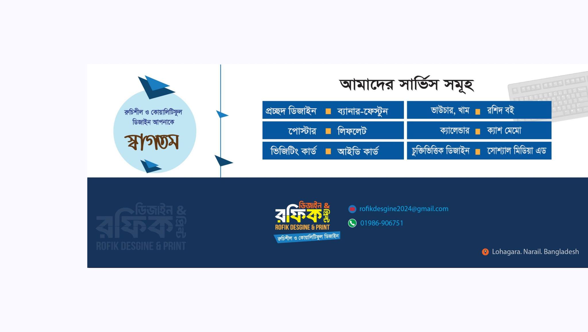 Md Rofikul Islam