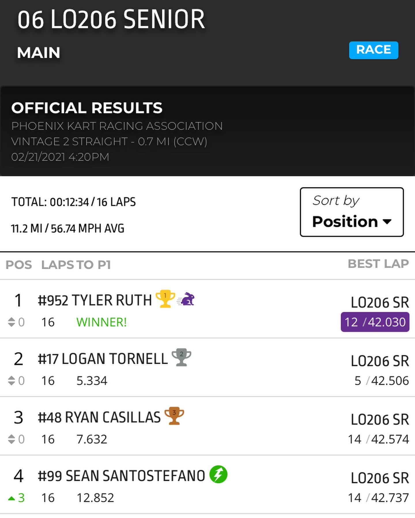 Tyler Ruth
