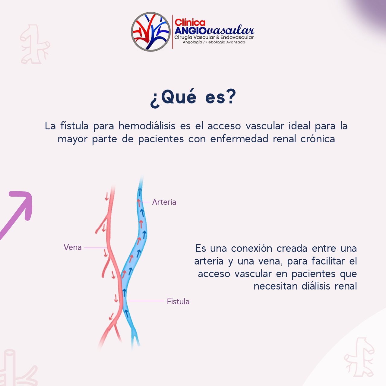 ANGIO - Clínica Angio Vascular le desea feliz día a todos los médicos ...