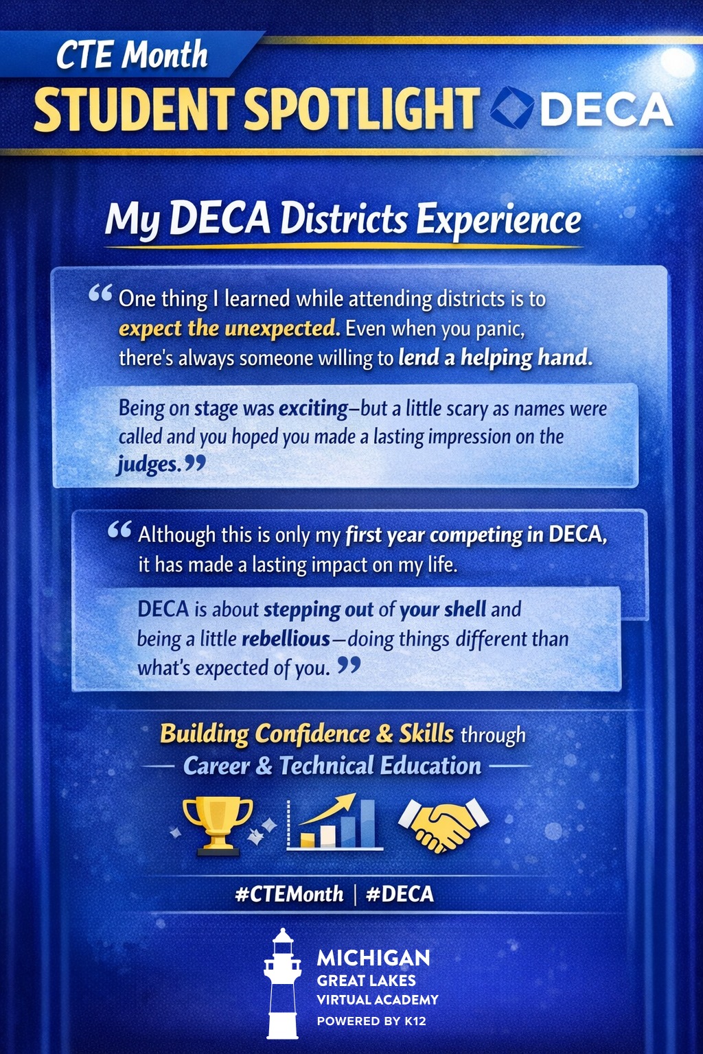 Michigan - 💼 Experiences like DECA showcase the power of Career and ...