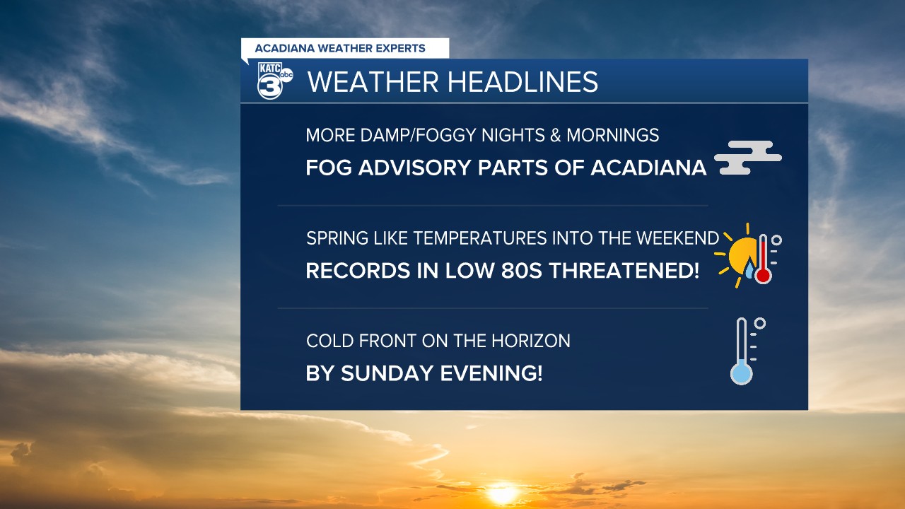 Rob Perillo Chief... - Rob Perillo Chief Meteorologist KATC