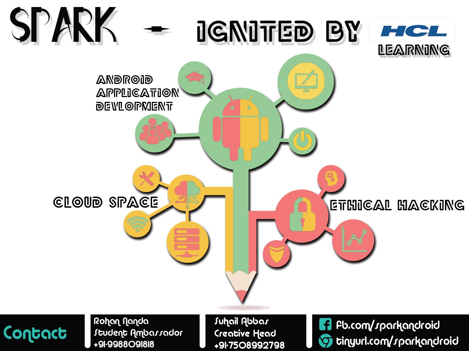Spark- Ignited by HCL Learning - Home