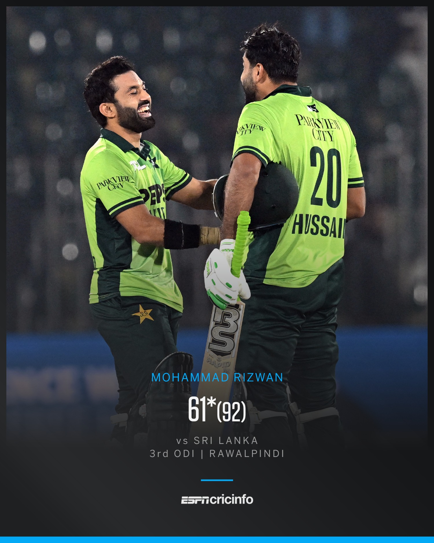 ESPNcricinfo - Two unbeaten fifties in two ODIs for Rizwan | Facebook