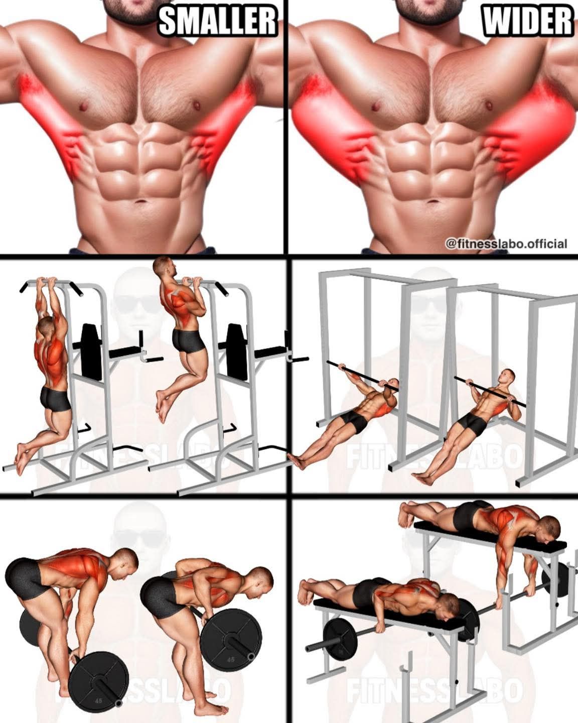 Town - How to Get Wider Lats ① Close Grip Pull-up ② Inverted Row ③ Bent ...